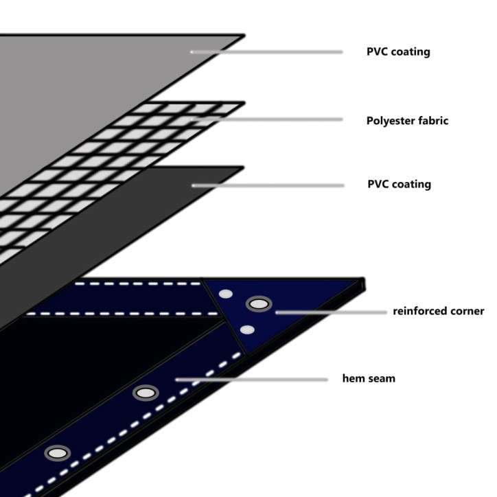 Tentas, 650g/m², 2x3m, žalias