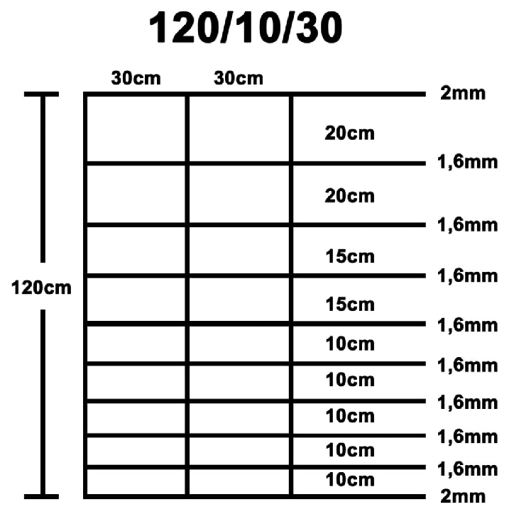 Sodo tvora, sidabrinė, 50x1,2m, galvanizuotas plienas