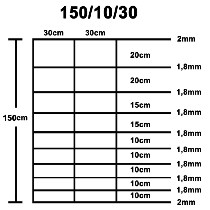 Sodo tvora, sidabrinės spalvos, 50x1,5m, galvanizuotas plienas