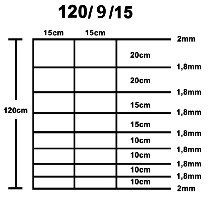 Sodo tvora, sidabrinės spalvos, 50x1,2m, galvanizuotas plienas