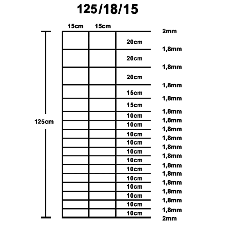 Sodo tvora, sidabrinės spalvos, 50x1,25m, galvanizuotas plienas