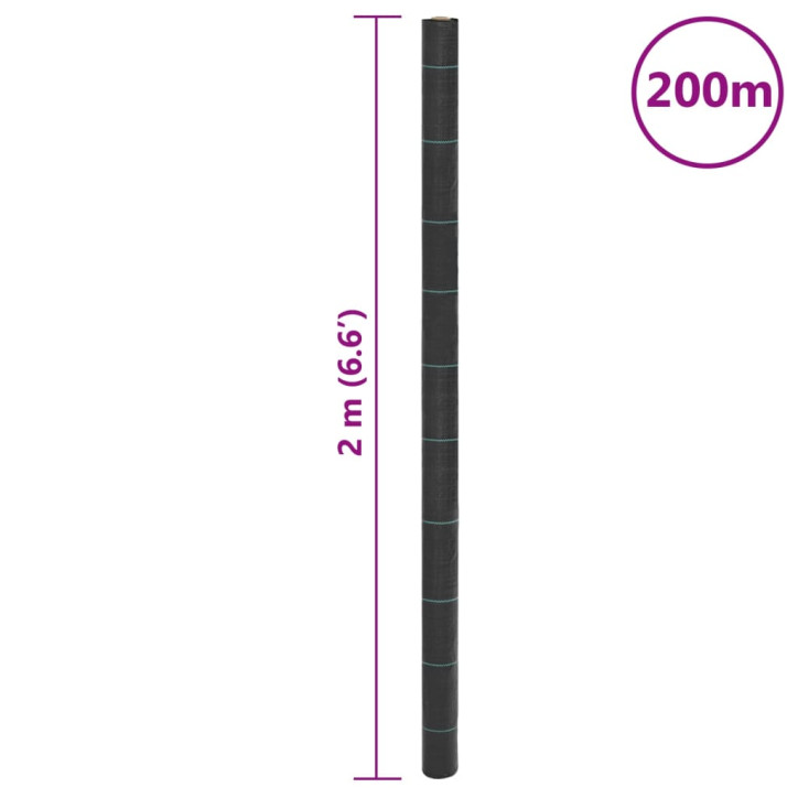 Membrana nuo piktžolių, juodos spalvos, 2x200m, PP