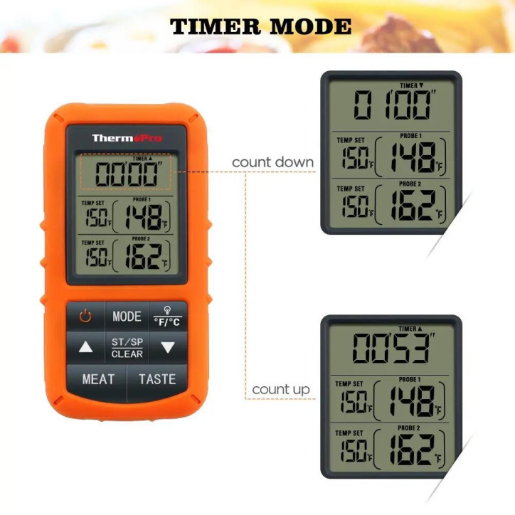 ThermoPro TP20 bevielis nuotolinis skaitmeninis maisto termometras su 2 zondais