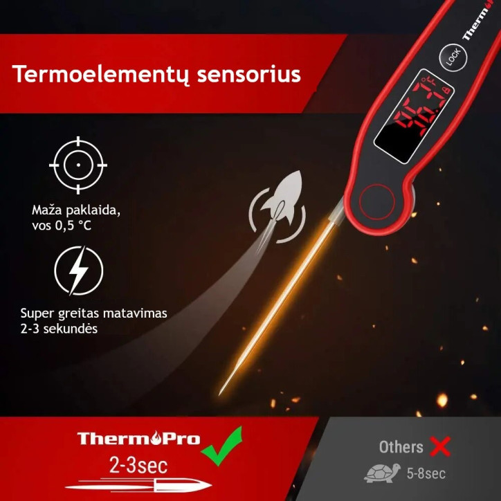 ThermoPro TP19 ultra greitas momentinis maisto termometras