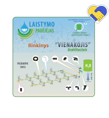 Šiltnamio laistymo sistema "Vienakojis" gravitacinis