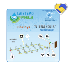 Šiltnamio laistymo sistema "Vienakojis" vandentiekiui