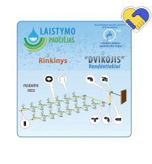 Šiltnamio laistymo sistema "Dvikojis" vandentiekiui